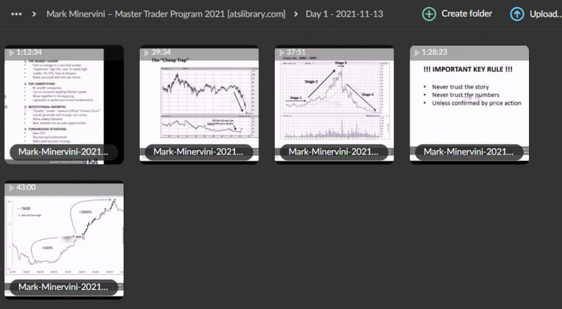 Mark Minervini – 5-Day Master Trader Program 2021 download