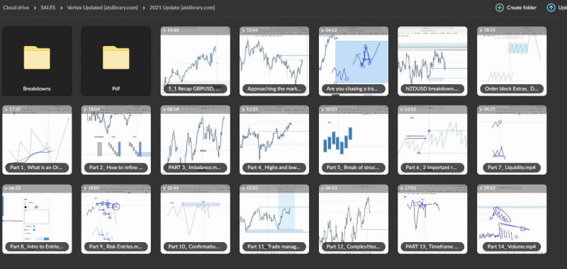 Vertex Investing Course