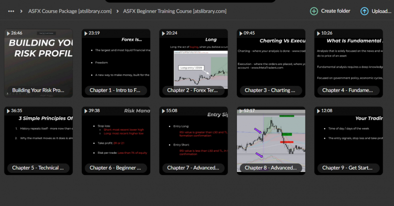 ASFX Course Package