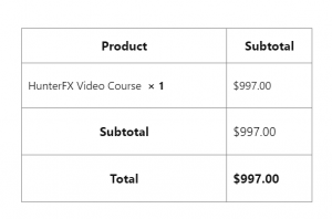 Hunter FX Most Woke Trading Methods