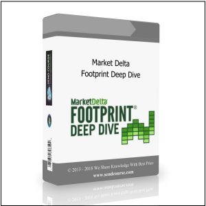 Marketdelta – Footprint Deep Dive