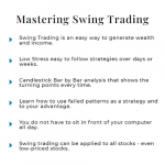 Master Trader – Swing Trading Course