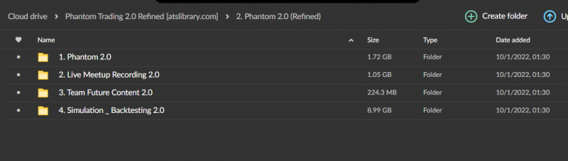 Phantom Trading 2.0 Refined