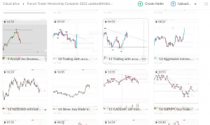 FOREX MENTORING FOREX COURSES : ALL MY TECHNICAL ANALYSIS STRATEGIES 2022 UPDATED