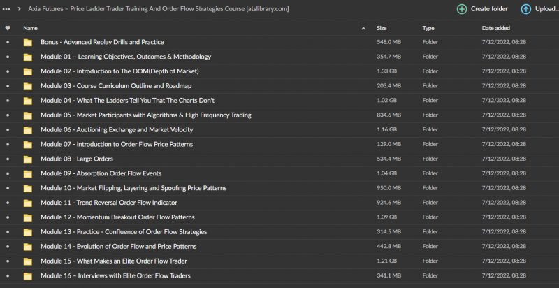 Axia Futures – Price Ladder Trader Training And Order Flow Strategies Course