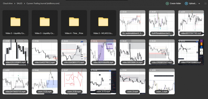 Cyzners Trading Journal