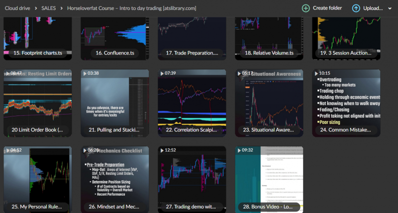 HOW I DAY TRADE. An Intro to Day Trading by “HorseloverFat” @Michigandolf