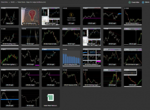 Trader Dante : Edges for Ledges