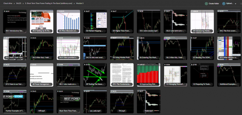 Trader Dante – Module 3 – Short Term Time Frame Trading In The Bund