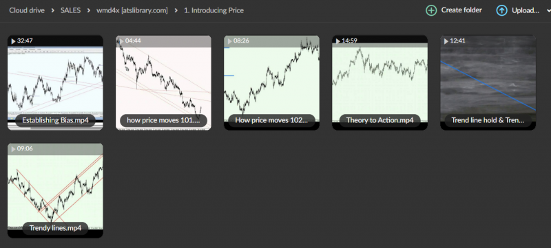 Wmd4x – Trading with deadly accuracy