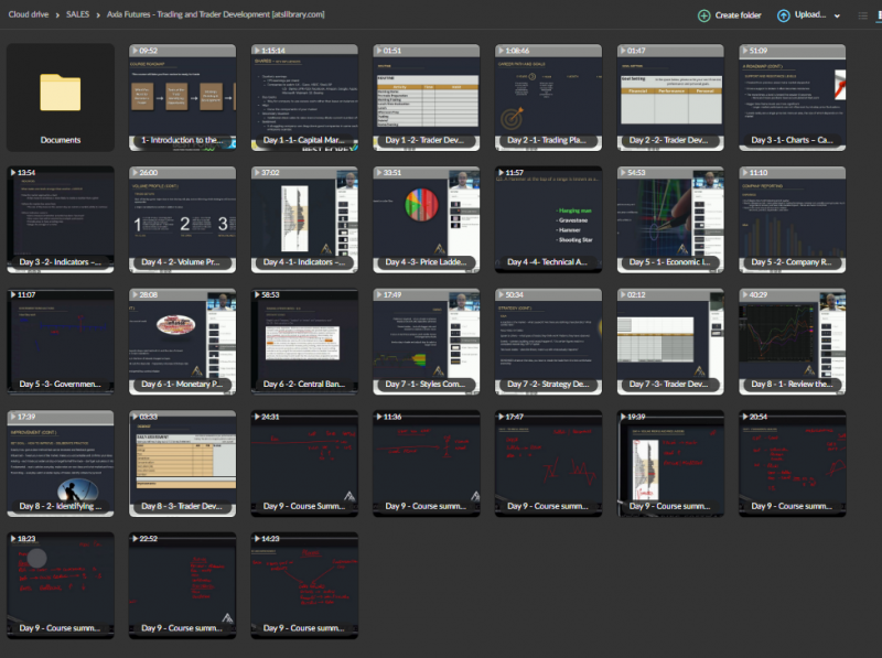 Axia Futures - Trading and Trader Development