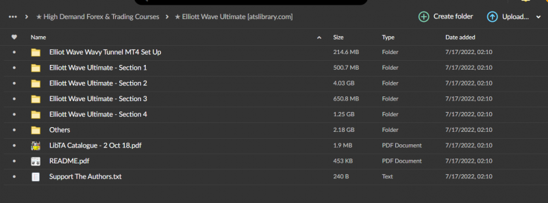 Elliott Wave Ultimate