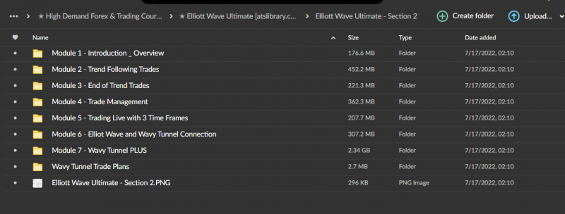 Elliott Wave Ultimate