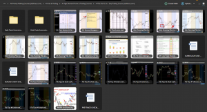 Fibs Don't Lie - Day Trading Course