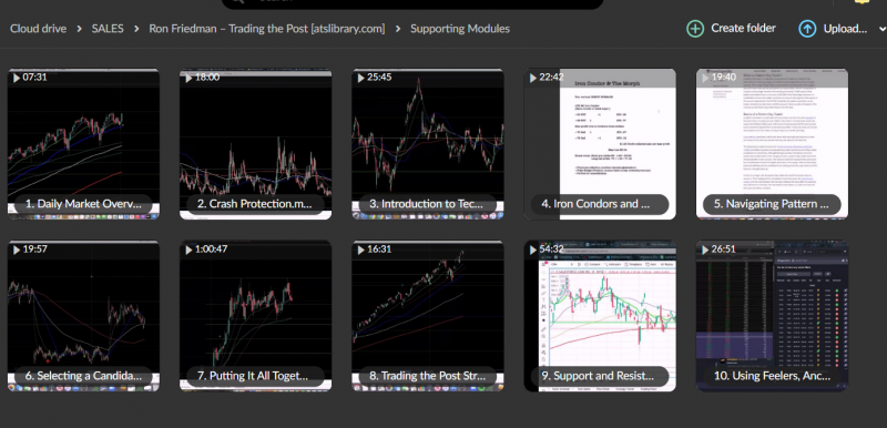 Ron Friedman - Trading the Post