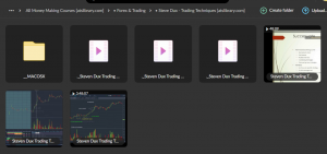 Steven Dux – Trading Techniques Digital