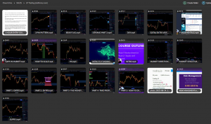 The LP Trading Course