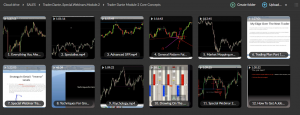 Trader Dante – Special Webinars Module 2