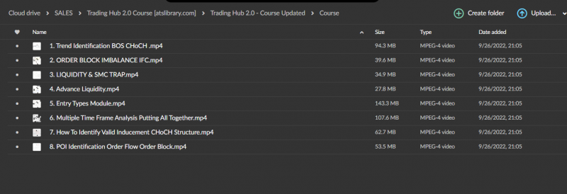 Trading Hub 2.0 Course