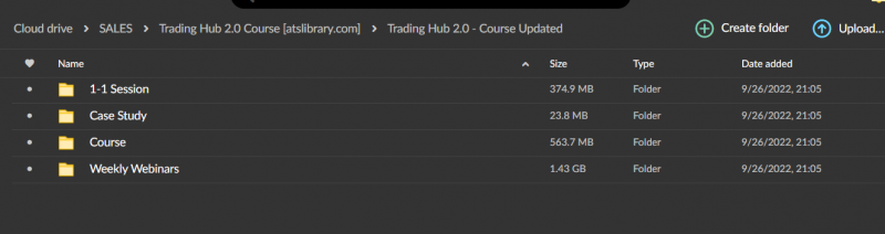 Trading Hub 2.0 Course