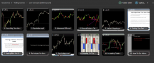 Core Concept Advanced Techniques Building Your Business And Increasing Performance – Trader Dante