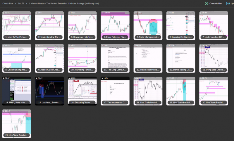 1 Minute Master – The Perfect Execution 1 Minute Strategy Course