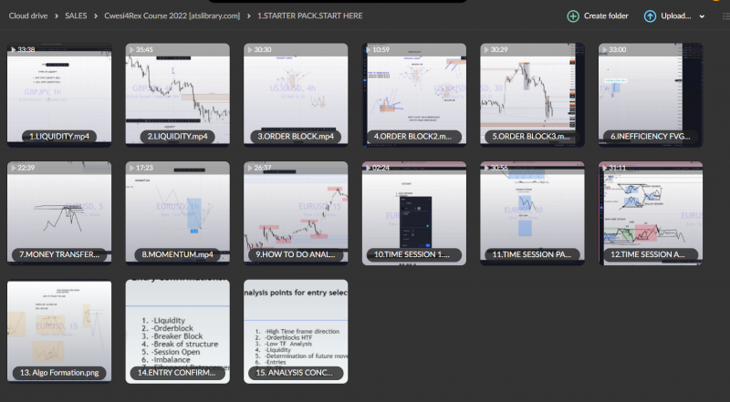 Cwesi Forex Trading Bootcamp (Algo Trading)