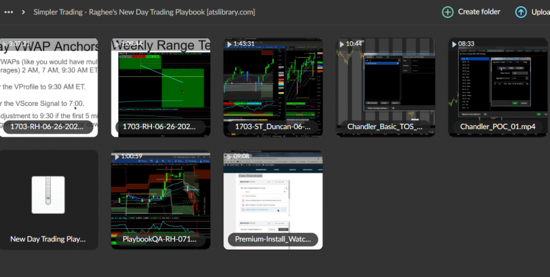 Simpler Trading – Raghee’s New Day Trading Playbook BASIC