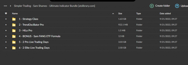 Simpler Trading – Sam Shames – Ultimate Indicator Bundle