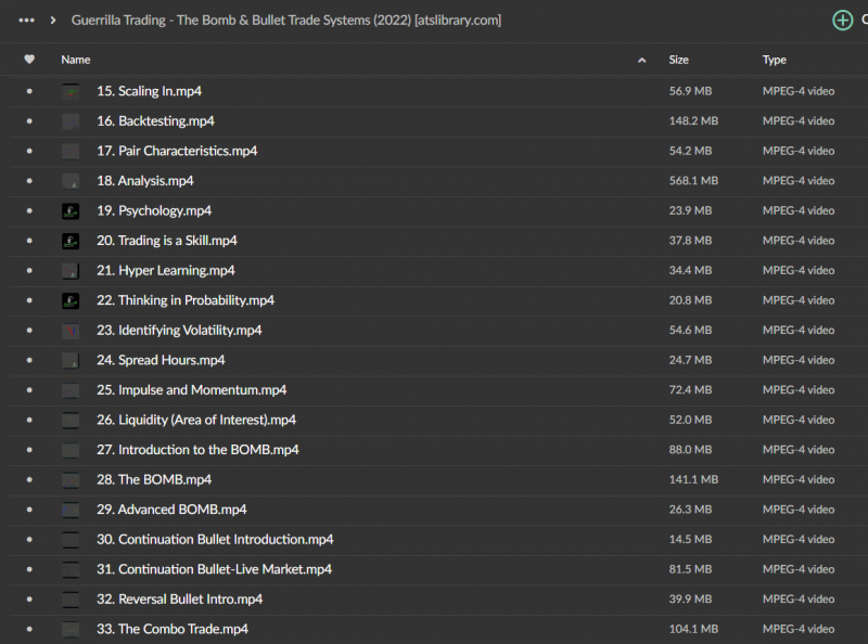 Guerrilla Trading – The Bomb & Bullet Trade Systems (2022)