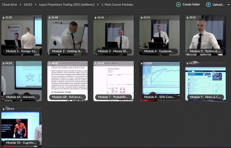 Lepus Proprietary Trading Complete Course Updated 2022