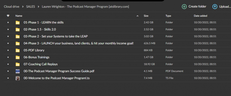 Lauren Wrighton – The Podcast Manager Program