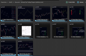 Maroun4x – Ultimate Day Trading Program