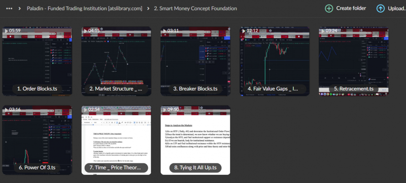 Paladin – Funded Trading Institution