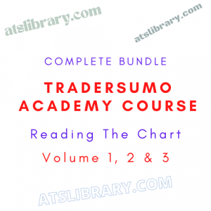 TraderSumo Academy Course