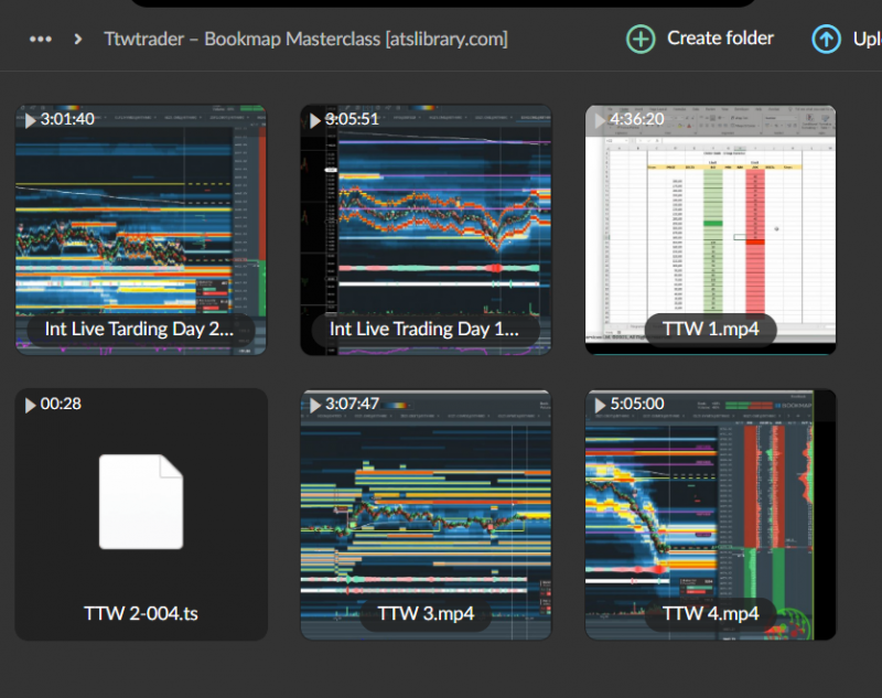 Ttwtrader – Bookmap Masterclass