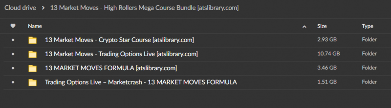 13 Market Moves – High Rollers Mega Course Bundle