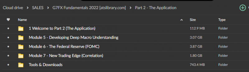 G7FX Fundamentals Course (Latest)