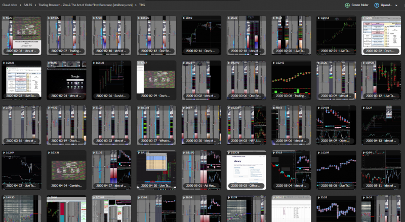 Trading Research – Zen & The Art of OrderFlow Bootcamp