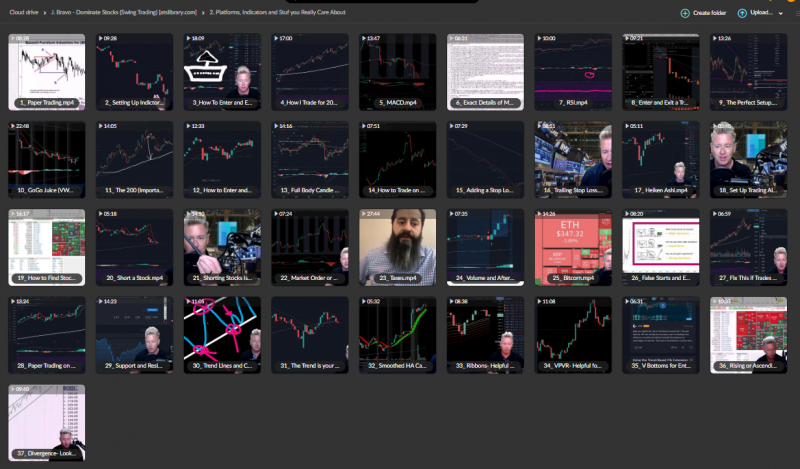 J. Bravo – Dominate Stocks (Swing Trading)