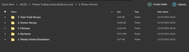 Photon Trading FX Course (Full Update)