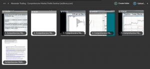 Alexander Trading – Comprehensive Market Profile Seminar