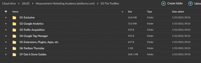 Measurement Marketing Academy