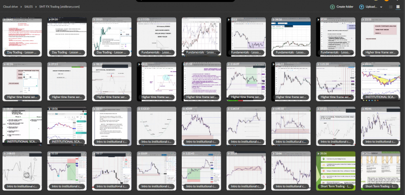 SMT FX Trading Course