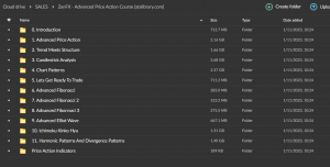ZenFX – Advanced Price Action Course