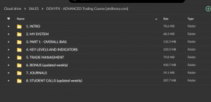DOVYFX – ADVANCED Trading Course
