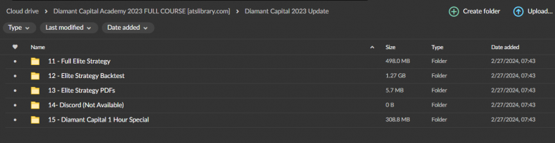 Diamant Capital – Technical & Fundamental Courses 2023