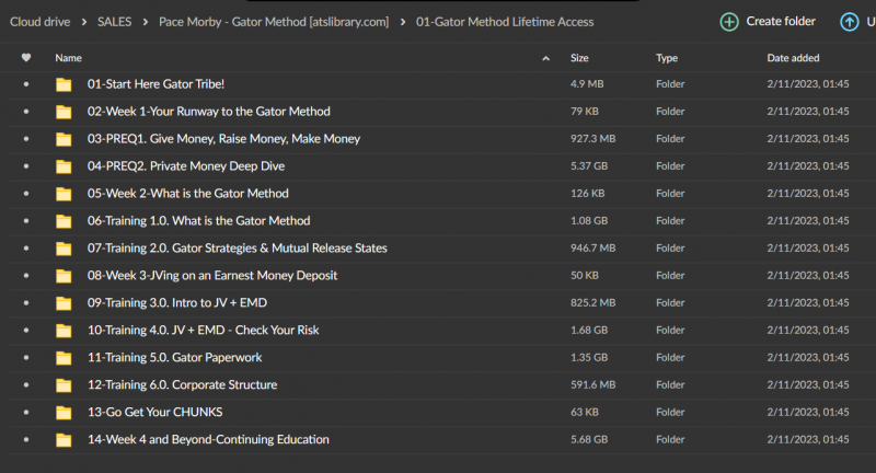 Pace Morby – Gator Method