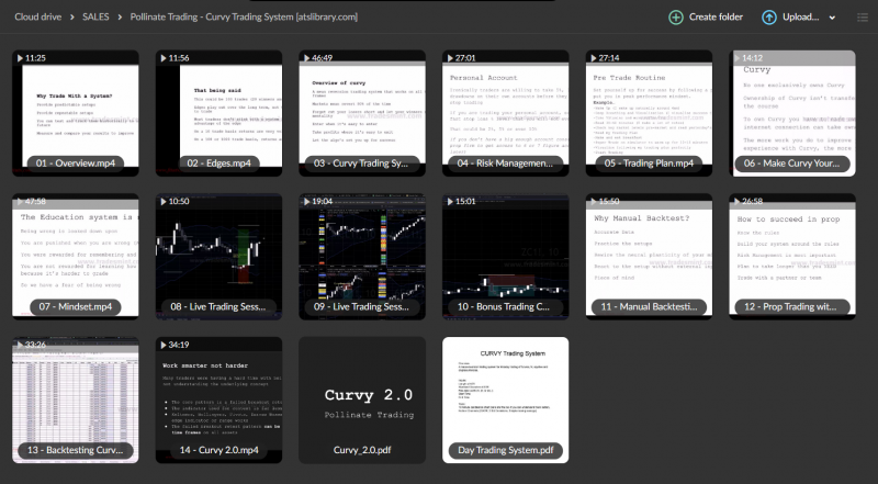 Pollinate Trading - Curvy Trading System