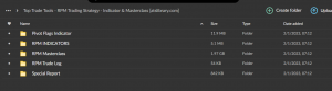 Top Trade Tools – RPM Trading Strategy – Indicator & Masterclass